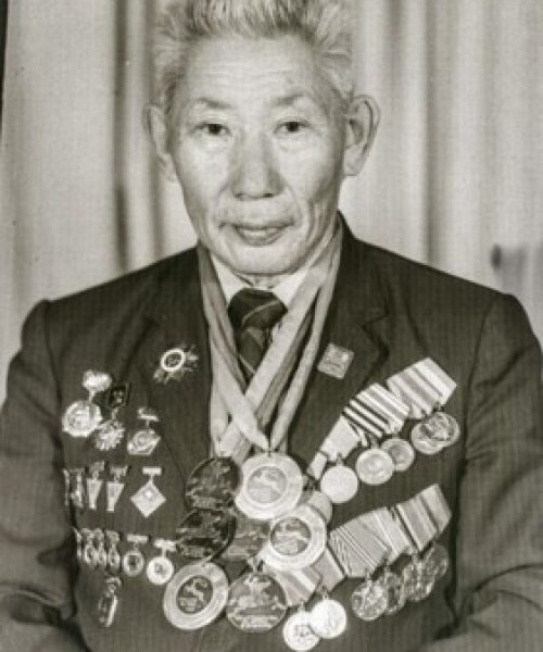 Филиппов Василий Николаевич